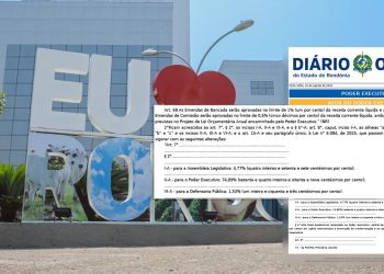 Em meio a escândalos nacionais, Assembleia Legislativa de Rondônia terá emendas de bancada, individuais e de comissão