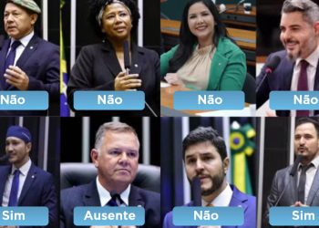Câmara aprova aumento salarial para servidores do Judiciário; veja como votaram os deputados de Rondônia