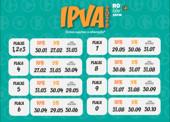 Governo de Rondônia publica calendário do IPVA 2026