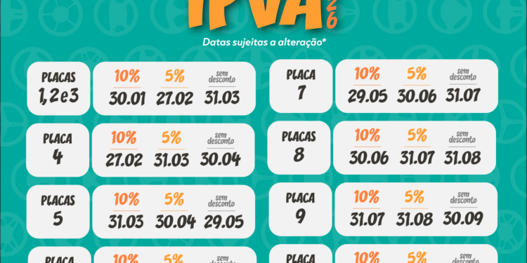 Governo de Rondônia publica calendário do IPVA 2026
