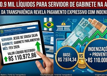 Servidor de gabinete da ALE-RO recebe R$ 110,9 mil líquidos